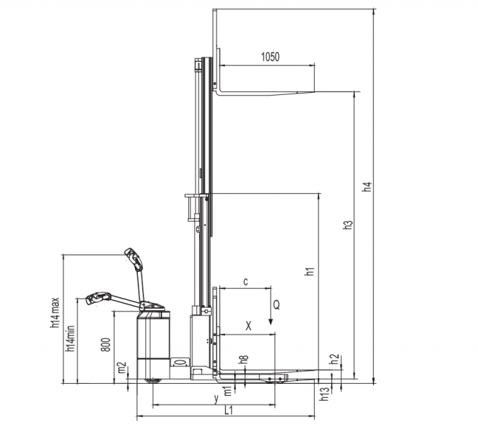 উচ্চ দক্ষতা ইলেকট্রিক প্যালেট স্ট্যাকার 1.5t লোড ভারবহন 10