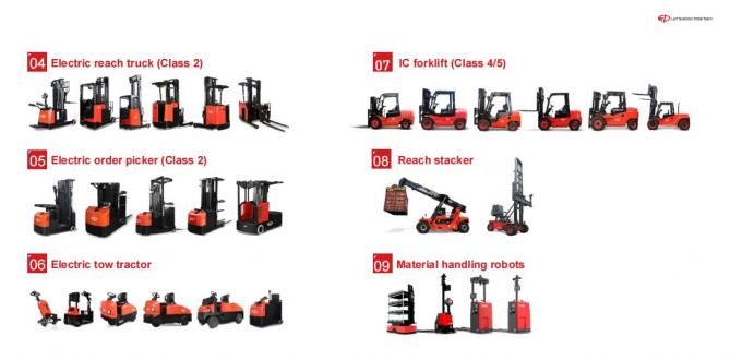 উচ্চ দক্ষতা ইলেকট্রিক প্যালেট স্ট্যাকার 1.5t লোড ভারবহন 20