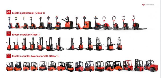 উচ্চ দক্ষতা ইলেকট্রিক প্যালেট স্ট্যাকার 1.5t লোড ভারবহন 19