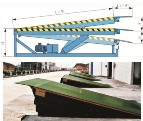 দাঁত আকৃতি গ্রিড প্লেট / অ্যানিলক্স বোর্ড DCQ6-0.55 উচ্চ শক্তি জলবাহী ডক লেভেলার